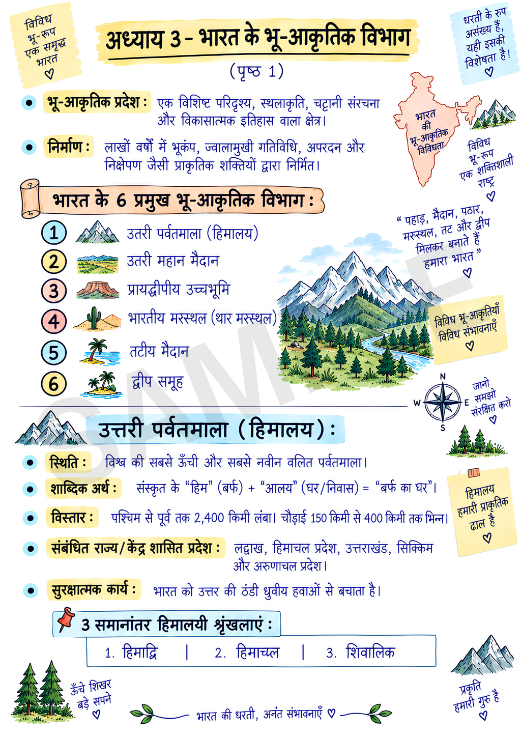 EVS Study Material JNV Class 6 – Hindi Medium