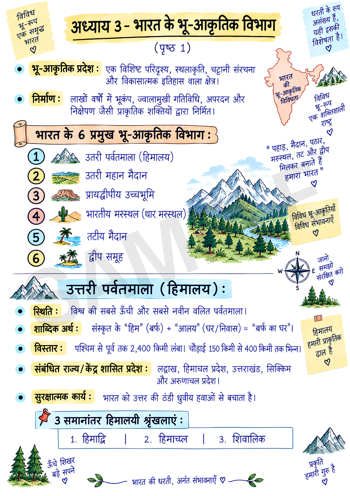 EVS Study Material JNV Class 6 – Hindi Medium