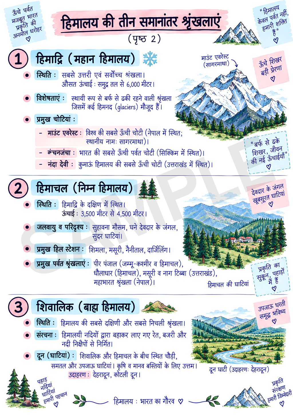 EVS Study Material JNV Class 6 – Hindi Medium