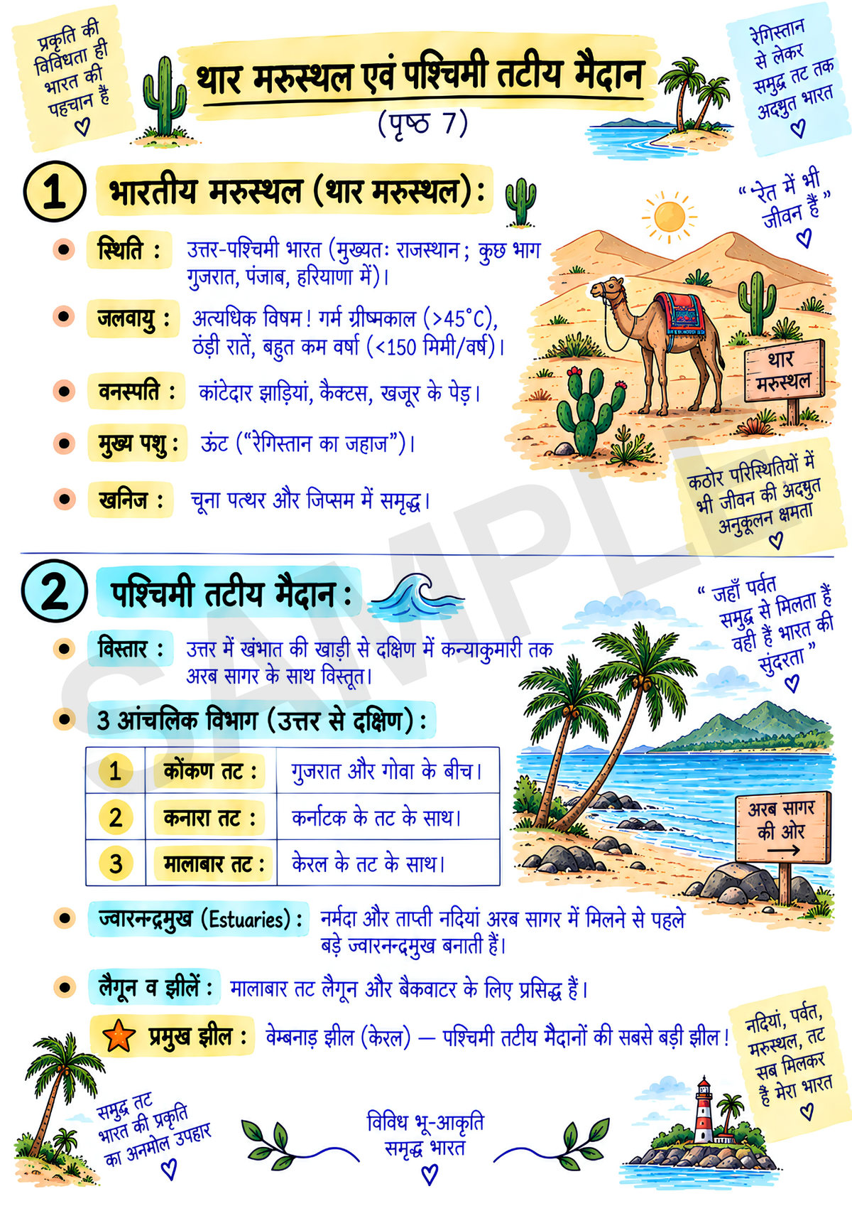 EVS Study Material JNV Class 6 – Hindi Medium