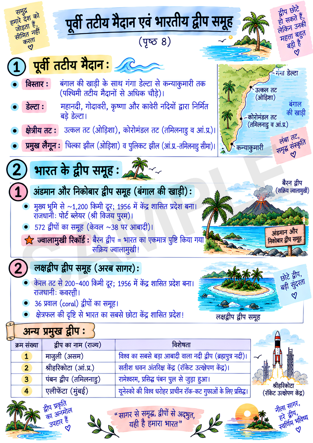EVS Study Material JNV Class 6 – Hindi Medium